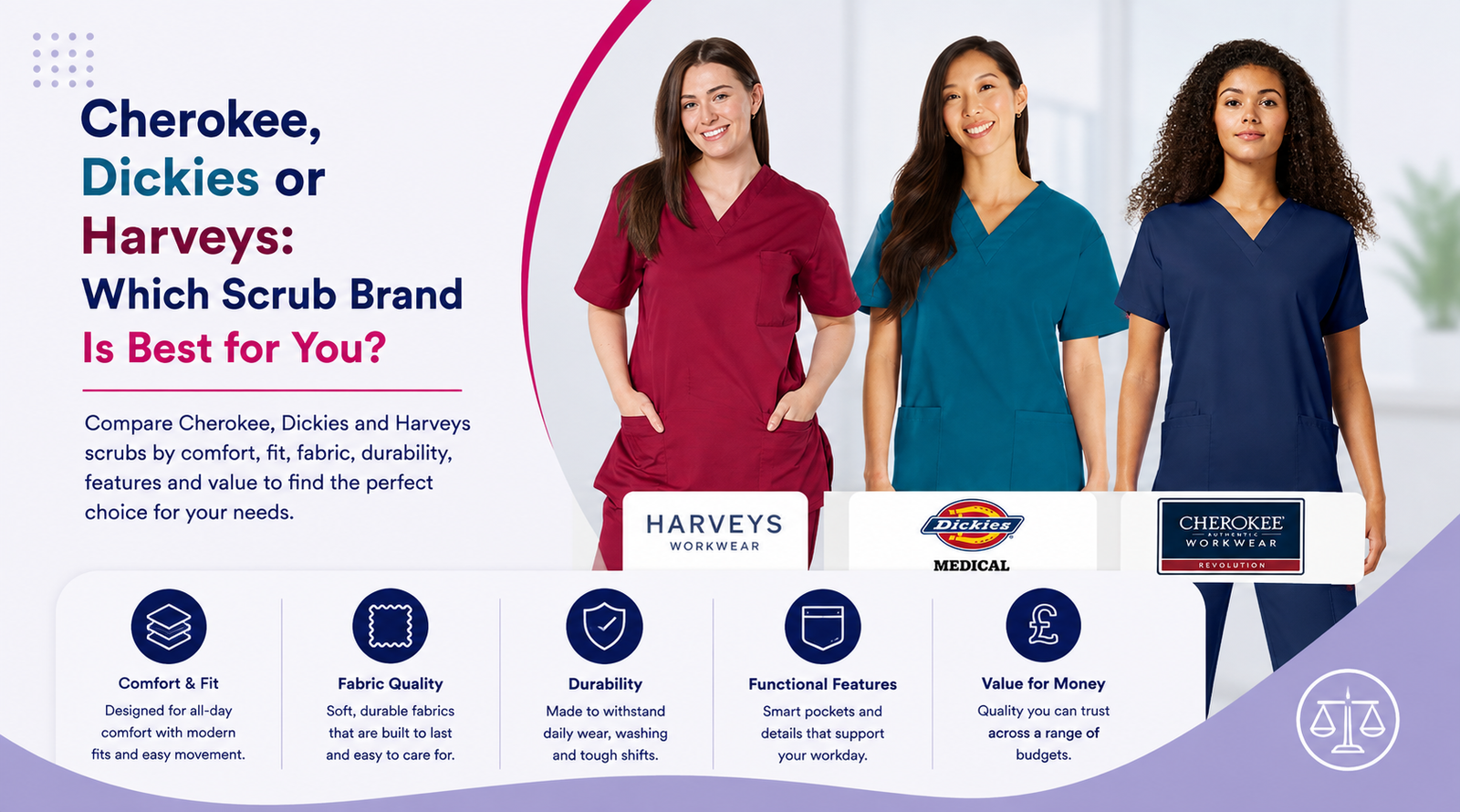 Cherokee, Dickies or Harveys: Which Scrub Brand Is Best for You?