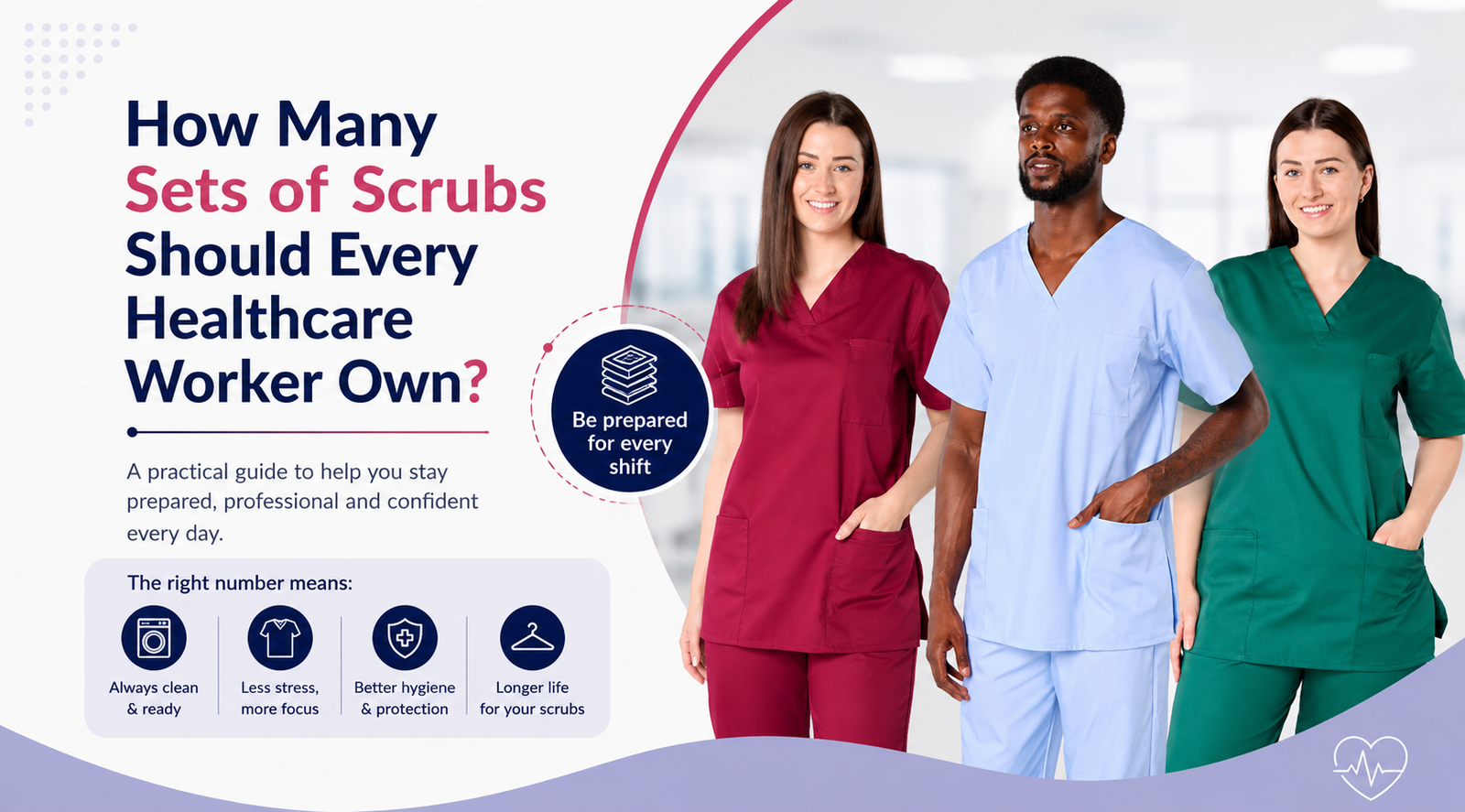 How Many Sets of Scrubs Should Every Healthcare Worker Own?
