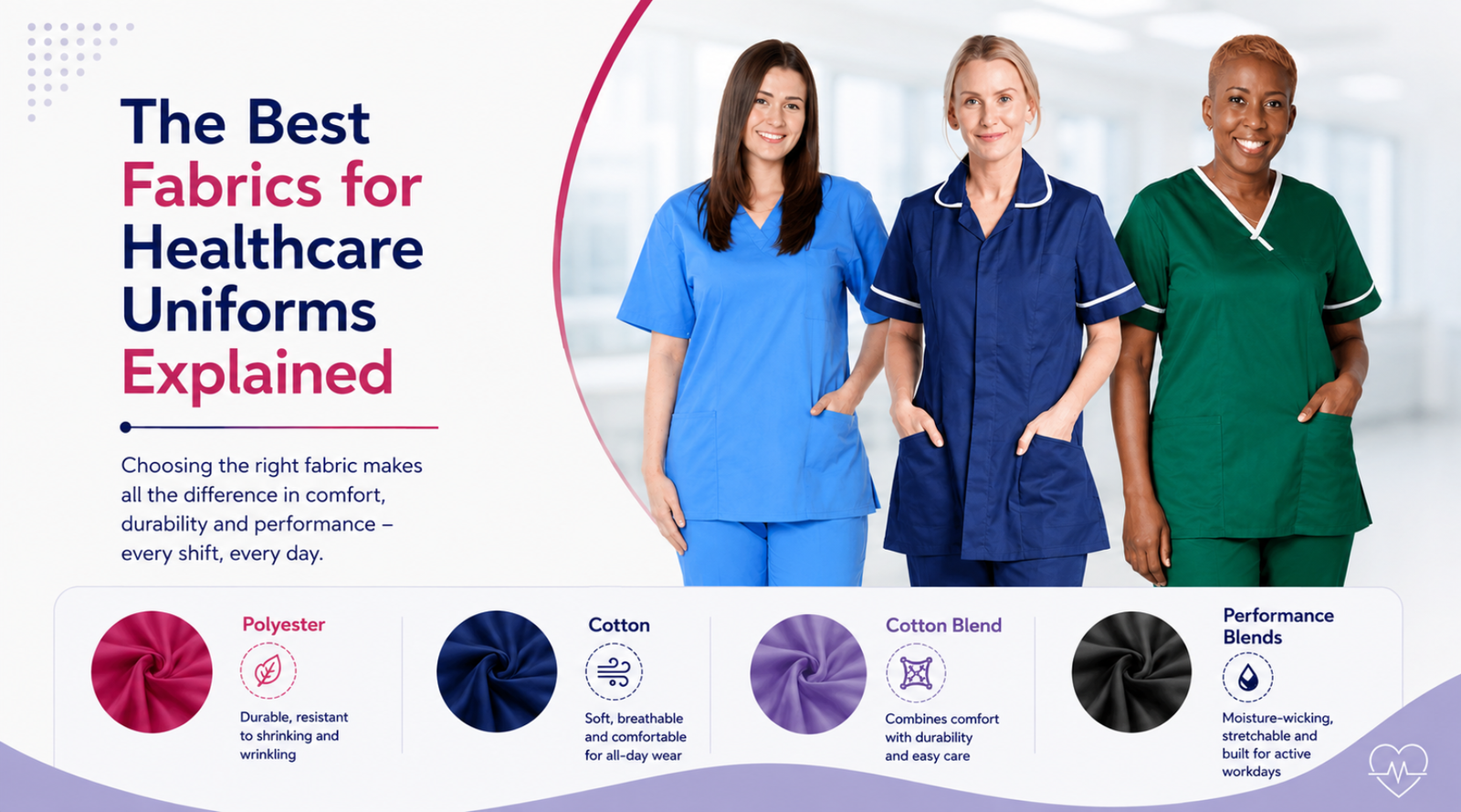 The Best Fabrics for Healthcare Uniforms Explained
