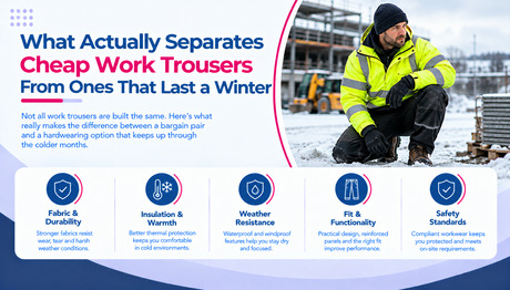 What Actually Separates Cheap Work Trousers From Ones That Last a Winter?